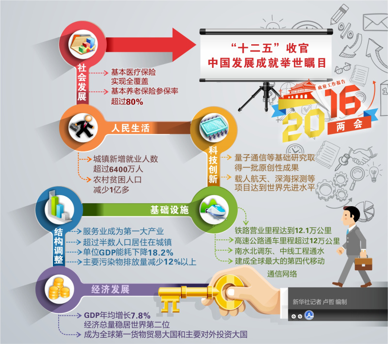 旅行社业务经营许可证：你的“隐形护身符”，比低价团靠谱多了