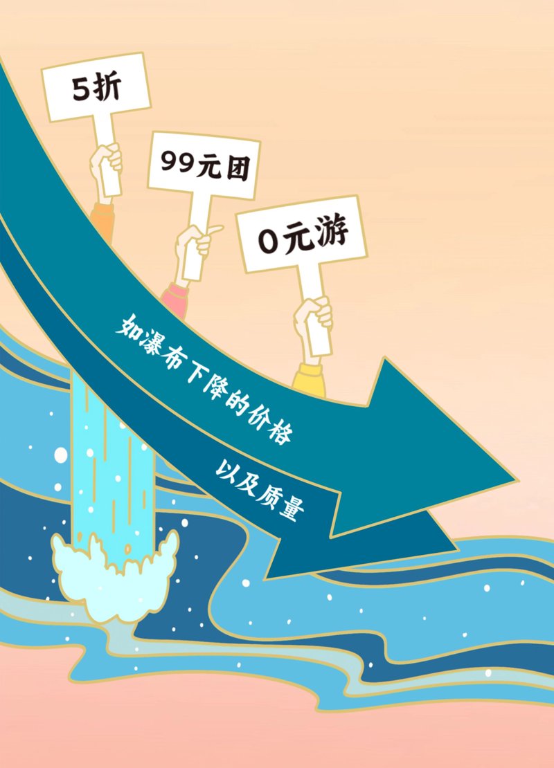 旅行社哪家好这样选最省心避坑指南|出境游|导游|周边游|国内游